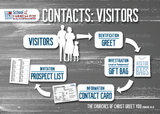 Training Card - Visitors (Pack of 10) - Glad Tidings Publishing