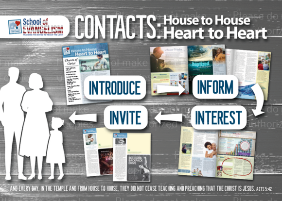 Training Card - Contacts through House to House Heart to Heart (Pack of 10) - Glad Tidings Publishing