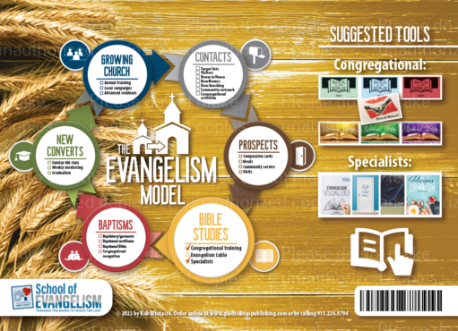 Training Card - Bible Studies (Pack of 10) - Glad Tidings Publishing