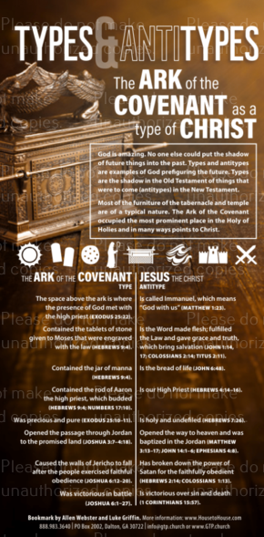 Types Antitypes Ark of the Covenant as a Type of Christ and the Burning Bush as a Type of the Church (Pack of 10) Info-Cards or Oversize Bookmarks - Glad Tidings Publishing