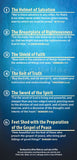 The Whole Armor of God (Pack of 10) Info-Card or Oversized Bookmark - Glad Tidings Publishing