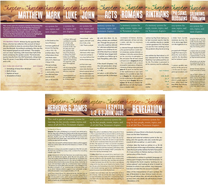 New Testament Memory System Pack - Chapter to Chapter - Glad Tidings Publishing