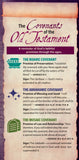 The Covenants of the Old Testament (Pack of 10) Info-Cards or Oversize Bookmarks