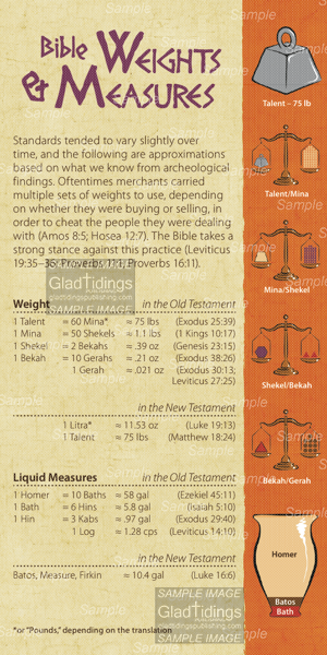 Bible Weights and Measures (Pack of 10) - Glad Tidings Publishing