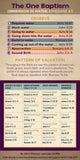 Plan of Savlation - Man's Need (Pack of 10) - Glad Tidings Publishing