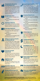 30 Exceeding Great and Precious Promises of God (Pack of 10) Info-Cards or Oversize Bookmarks - Glad Tidings Publishing