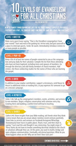 Ten (10) Levels of Evangelism for All Christians (Pack of 10) Info-Cards or Oversize Bookmarks - Glad Tidings Publishing