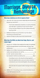 Marriage, Divorce, and Remarriage (Pack of 10) Info-Cards or Oversize Bookmarks