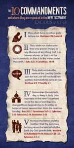 The 10 Commandments and Where They Are Repeated in the New Testament (Pack of 10) - Glad Tidings Publishing