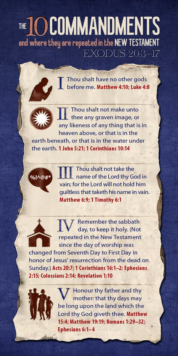 10 Commanded The 10 Commandments and Where They Are Repeated in the New Testament ...