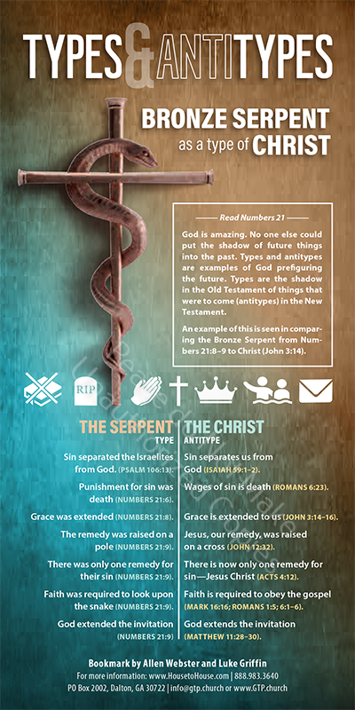 Who Are The Types Of Christ In The Bible