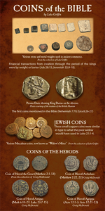 Coins of the Bible (Pack of 10) - Glad Tidings Publishing