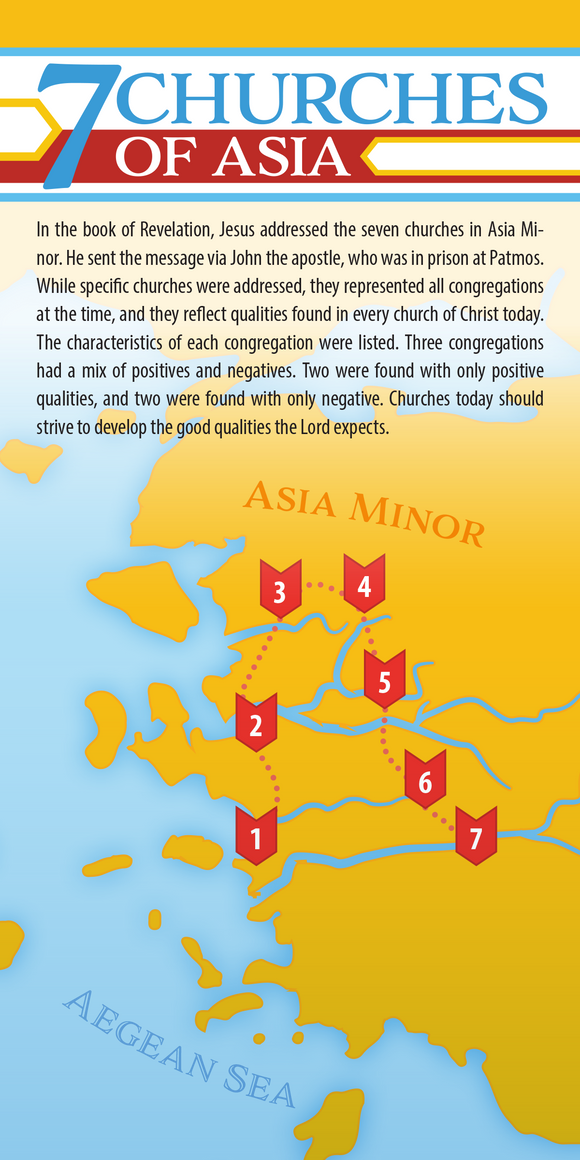 Seven (7) Churches of Asia  (Pack of 10) Info-Cards or Oversize Bookmarks - Glad Tidings Publishing