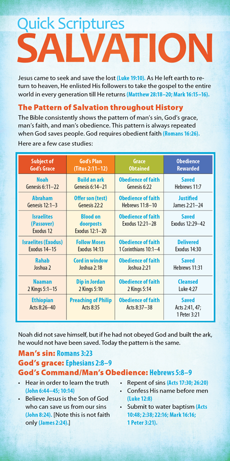 Quick Scriptures On Salvation (pack Of 10) 