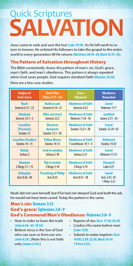 Quick Scriptures on Salvation (Pack of 10) - Glad Tidings Publishing