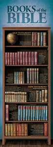 Books of the Bible Door Poster 21 x 58 - Glad Tidings Publishing