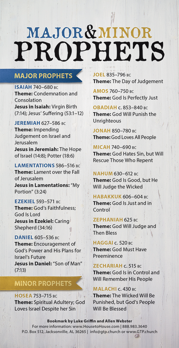 Major and Minor Prophets - Glad Tidings Publishing